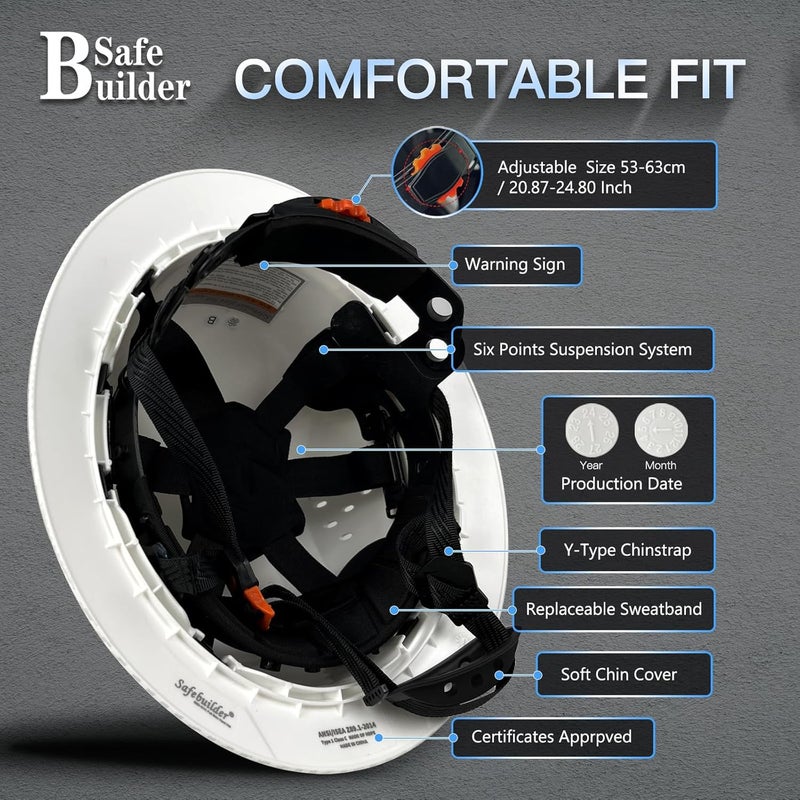 SAFEBUILDER SBD-G1C Construction Full Brim Safety Helmet HDPE Hard Hat Vented Hardhats Sunshade Carbon Fiber Pattern Industrial Work Certified ANSI/ISEA Z89.1 - Image 3